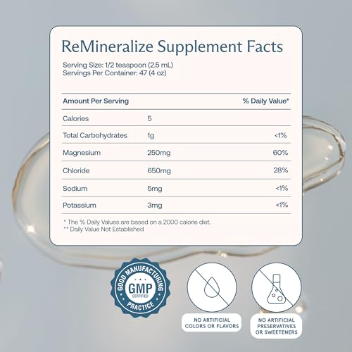ReMineralize Essential Ionic Trace Minerals for Hydration & Detox (4 Fl Oz)