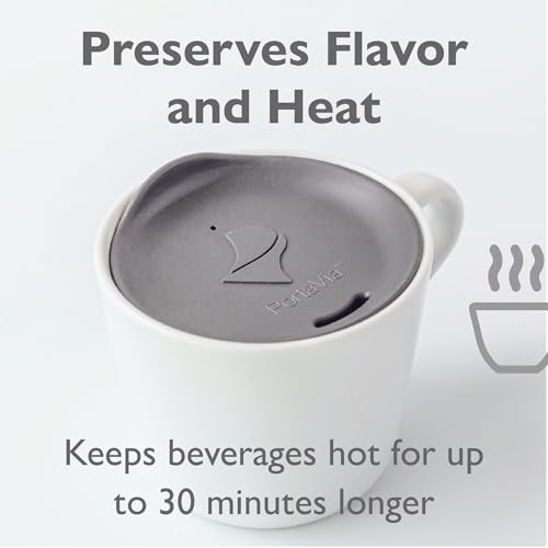 Reusable Silicone Lid for Coffee Cups and Mugs