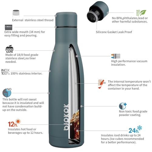 17oz Skinny Insulated Water Bottle