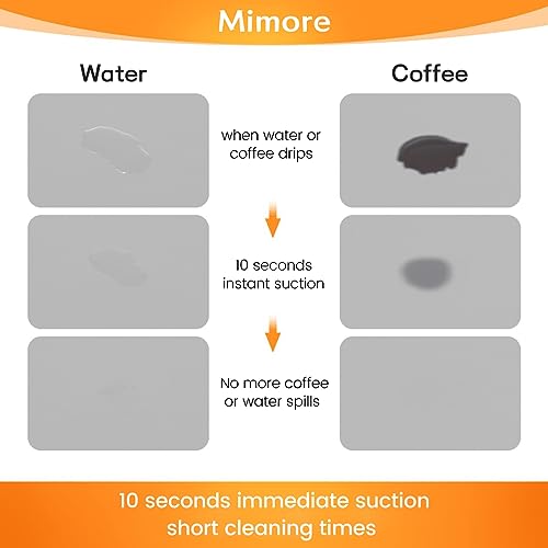 Coffee Mat 16x24 Inch Light Grey Coffee Bar Mat for Countertop