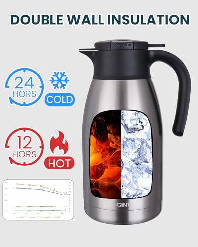 64Oz Thermal Coffee Carafe