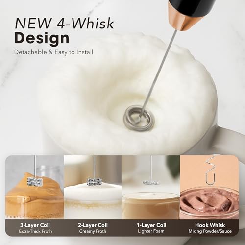 Rechargeable Milk Frother Handheld