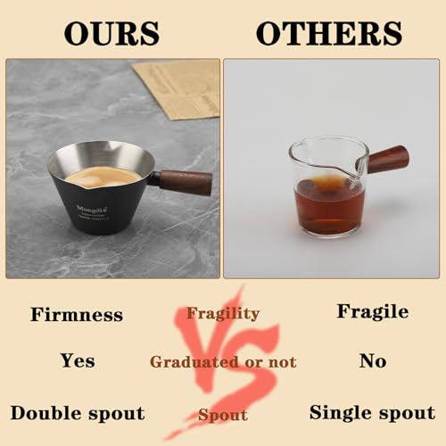 Espresso Measuring Cup