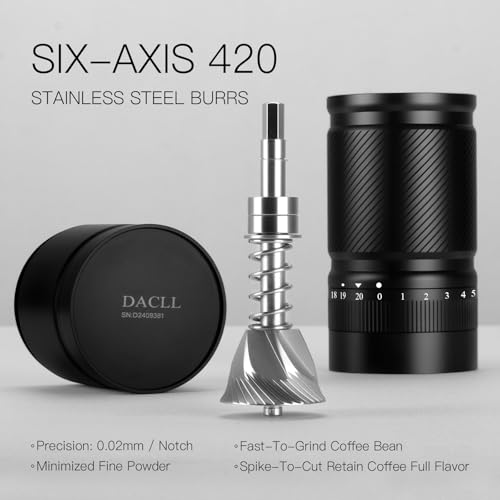 Manual Coffee Grinder with Numerical External Adjustable Setting