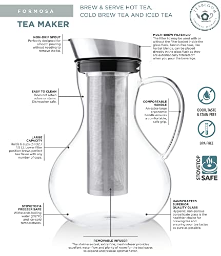 Multi Brew Glass Teapot + Kettle + Pitcher