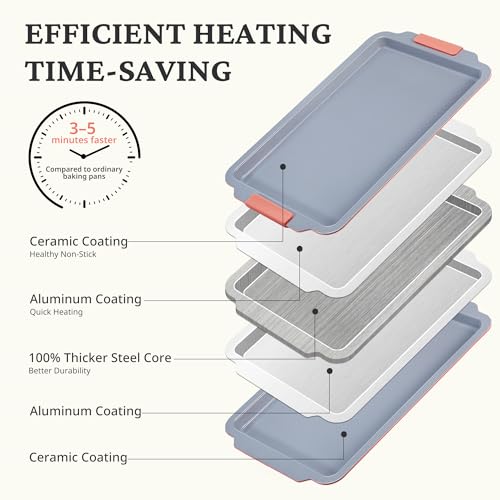 Non Stick Ceramic Baking Sheet Pan Set of 3 (3 Count)