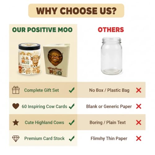 Positive Highland Cow Jar with 60 Affirmation Cards
