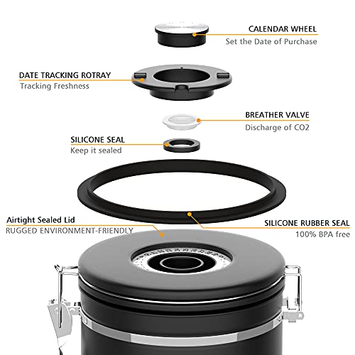38OZ Coffee Canister for ground coffee with Date Tracker
