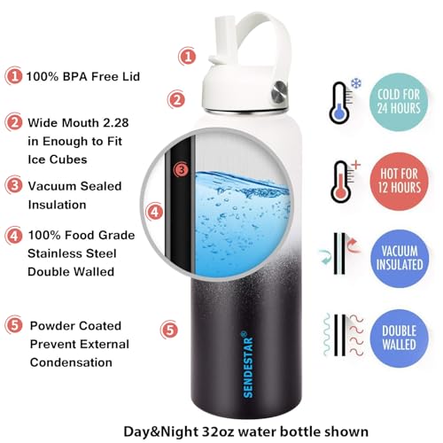 Water Bottle 32oz Double Wall Vacuum Insulated Leak Proof Stainless Steel Sports Water Bottle