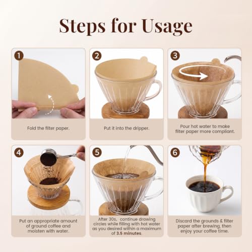 600Pcs Cone Coffee Filters #2 (600 Count)