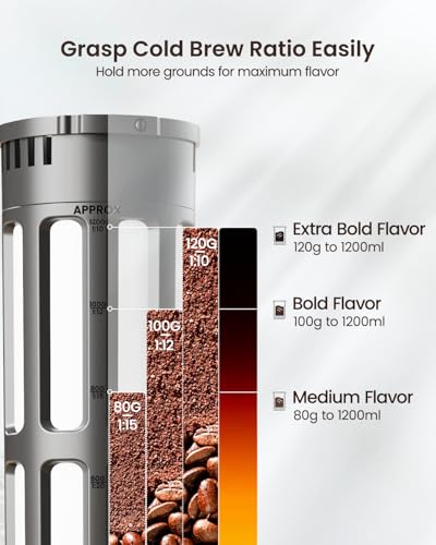 Cold Brew Coffee Maker