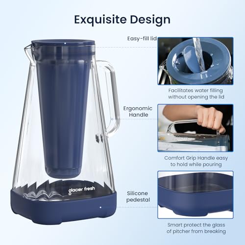 10 Cup Purela Glass Water Pitcher With 2 Filters