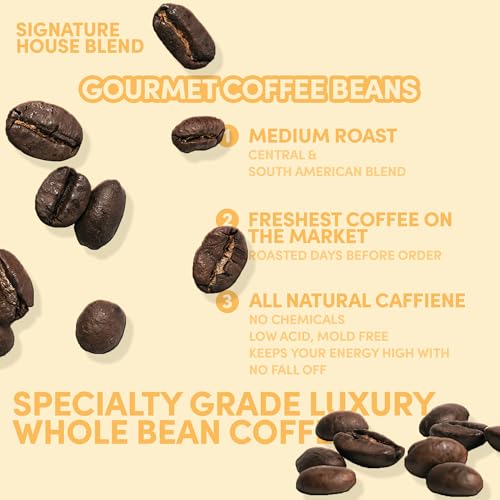 2 lb Whole Bean Coffee Breakfast Blend (32 Ounce)