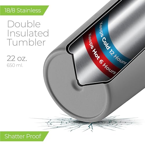 22 oz Insulated Coffee Tumbler with Leakproof Lid