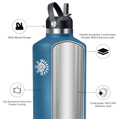 64oz Insulated Water Bottle