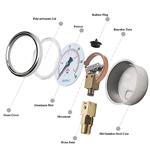 2-1/2” Glycerin Liquid Filled Air Pressure Gauge, 0-30Psi, 1/4”NPT Lower Mount, Stainless Steel Case, Brass Internals, Water Pressure Gauge