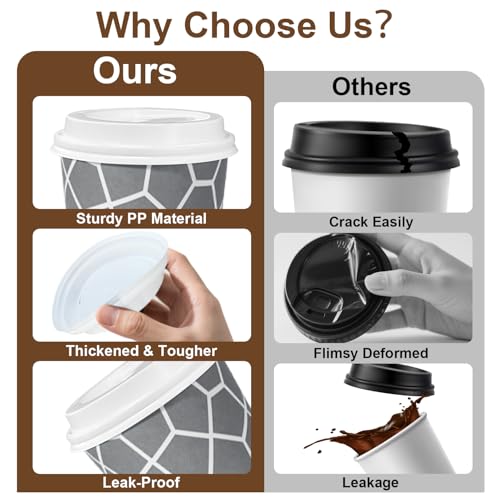 240 Pack Coffee Cup Lids (240 Count)