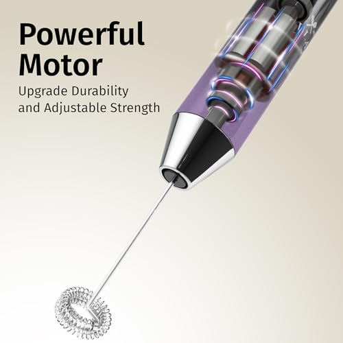 Rechargeable Milk Frother Handheld