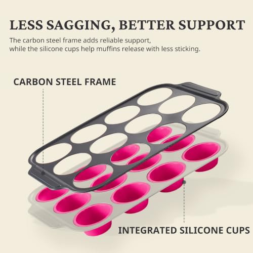 Silicone Muffin Pans for Baking with Metal Frame