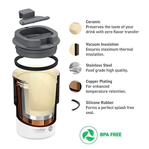 Travel Mug Ceramic Coated Stainless Steel Insulated with Leak and Spill Proof Lid
