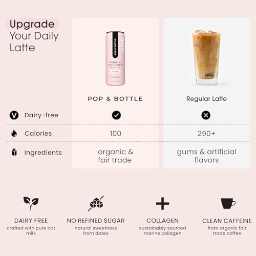 Lattes Classic & Vanilla (96 Fl Oz)