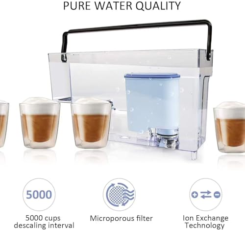 2 Water Filters & 2x250ml Descaler for Philips Coffee Machines