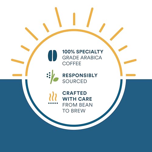 Single Serve Pods (34.72 Ounce)