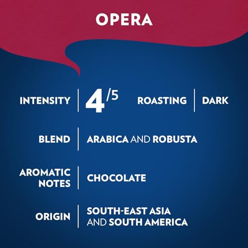 Opera Intenso Ground Coffee 12oz Bag (12 Ounce)