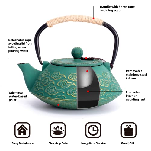 Cast Iron Teapot