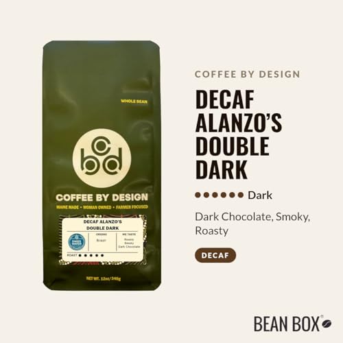Coffee Sampler (36 Ounce)