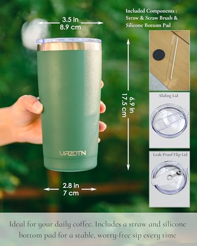 20oz Travel Coffee Tumbler