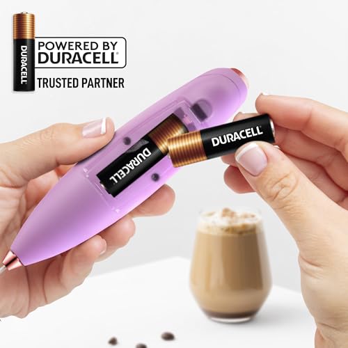 Powerful Milk Frother Wand With Duracell Batteries