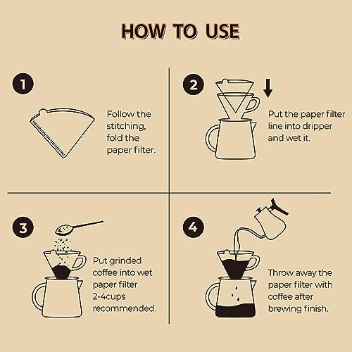 Coffee Filters V60 Coffee Filter (100 Count)
