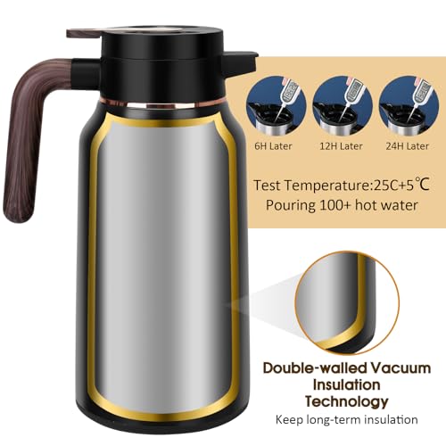68oz Thermal Coffee Carafe