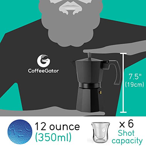 Moka Pot Aluminum