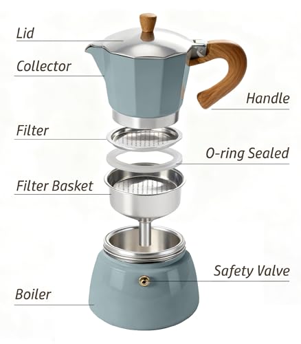 Moka Pot Stovetop Espresso Set & Cuban Coffee Maker 6 (10.2 Ounce)