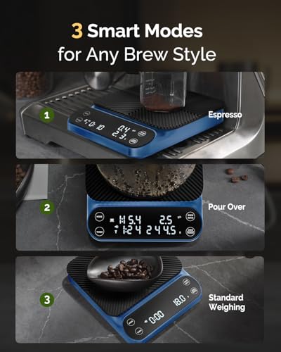 S3 Pour Over Coffee Scale with Timer
