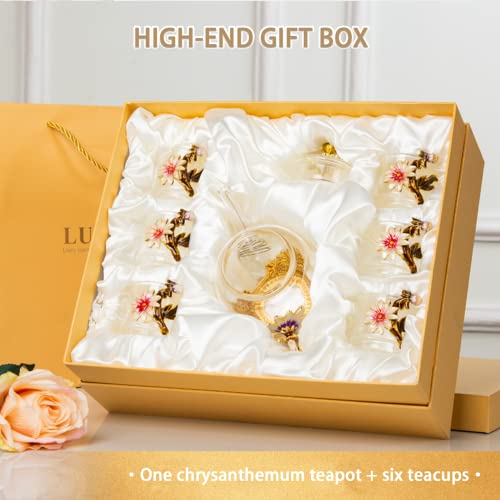 xixi home Floral Glass Tea Set for Women
