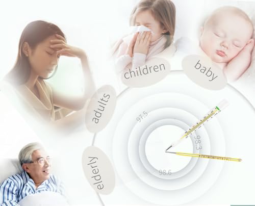 Oral Thermometer for Adults and Kids 2PCS (2 Count)