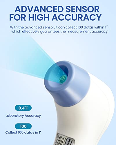 Forehead Thermometer for Adults and Kids