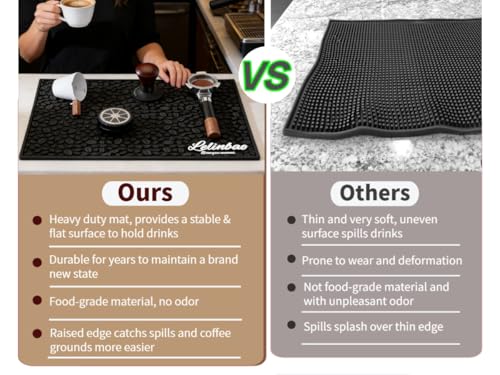 Coffee Bar Mats for Countertop