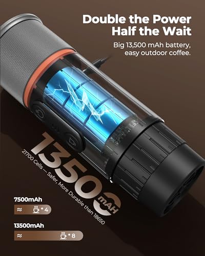 Portable Espresso Coffee Maker