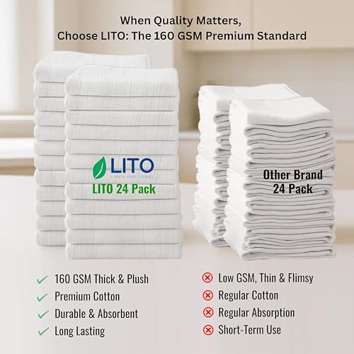 Flour Sack Towels (24 Count)