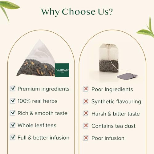 Vanilla Chai Teabags (100 Count)