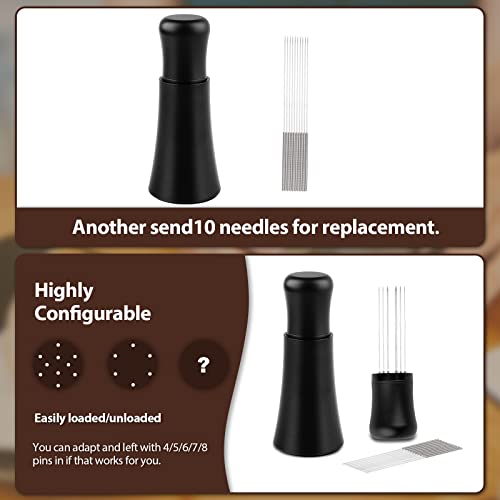 WDT tool Espresso Distribution tools