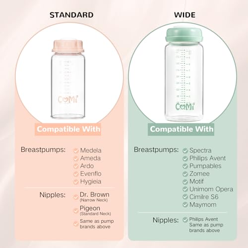 Wide Neck Glass Breastmilk Collection n Storage Bottle (2 Count)