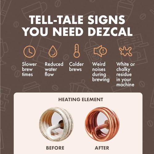 Dezcal Descaling Tablets (120 Count)