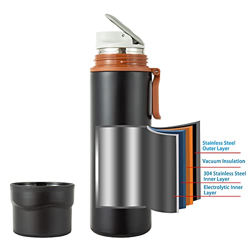 Insulated Water Bottle