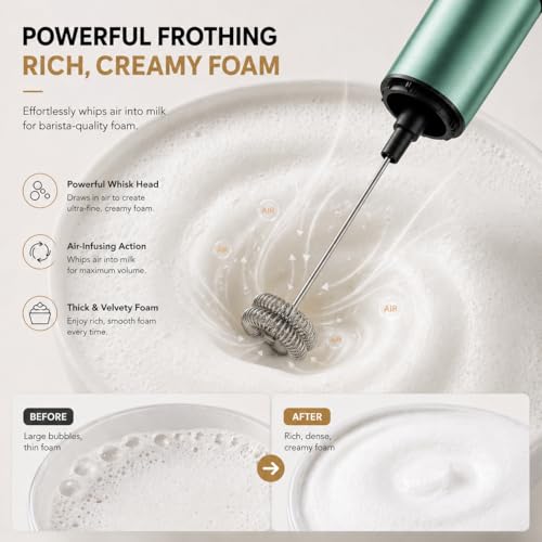 Milk Frother Rechargeable Battery Operated Frother for Coffee