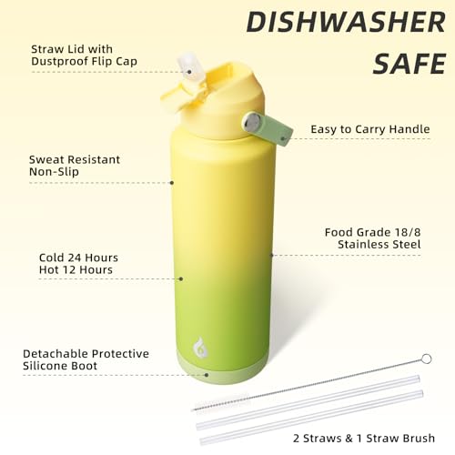40oz Insulated Water Bottle